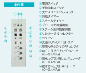 NMF-231FY-T操作盤の紹介